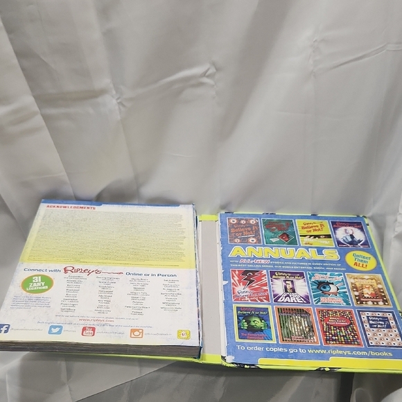 Ripleys Believe It Or Not! - Picture 4 of 4